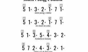 Zagraj jedzie pociąg z daleka - chwyty na gitarę i tekst piosenki