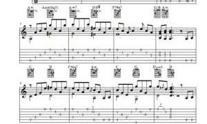 Tabulatura gitarowa do "Stairway to Heaven" z akordami i nutami.