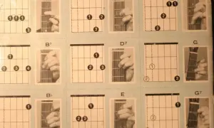 Tabela chwytów gitarowych z diagramami akordów i zdjęciami dłoni na gryfie.