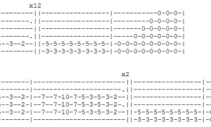 Chwyty na gitarę do Sen o Warszawie – Zagraj tę piękną piosenkę