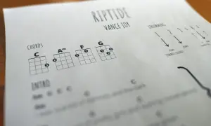 Arkusz z akordami do ukulele do piosenki "Riptide" Vance Joy. Zawiera diagramy akordów C, Am, F, G i wskazówki dotyczące rytmu.