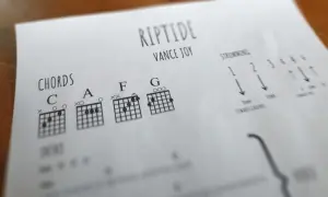Arkusz z akordami i schematem bicia do piosenki Vance Joy Riptide.