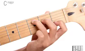 Chwyty na gitarze sto lat - proste akordy dla początkujących