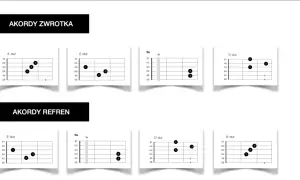 Akordy zwrotki i refrenu piosenki, przedstawione na diagramach chwytów gitarowych. To jak wehikuł czasu tabulatur, który przenosi nas do świata muzyki.