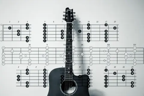 Diagramy akordów i gryf gitary pokazują, jak grać nuty na gitarze.
