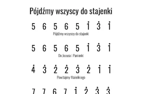 Pójdźmy wszyscy do stajenki chwyty na gitarę - łatwe akordy dla każdego