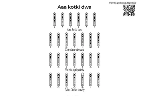 Flet prosty: Podpisz nuty i zagraj pierwsze melodie