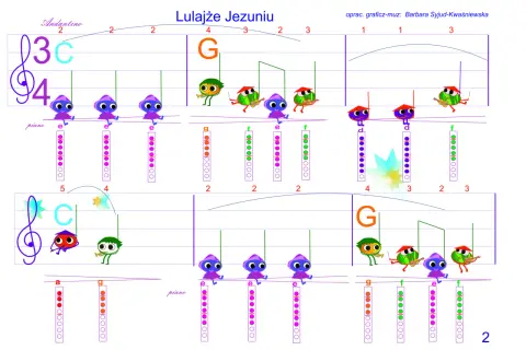 Nuty do "Lulajże Jezuniu" z kolorowymi postaciami i schematami palcowania na flet.