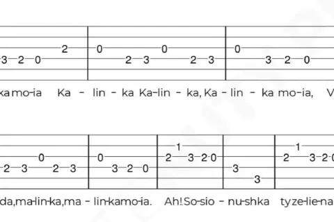 Jak czytać nuty gitara - proste metody na łatwe granie muzyki