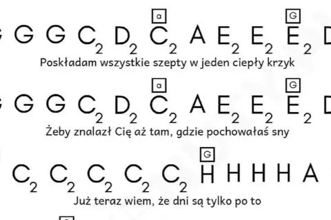 Zawsze tam gdzie ty nuty literowe – poznaj tekst i tło piosenki