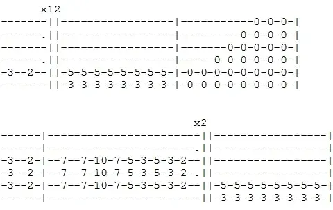 Chwyty na gitarę do Sen o Warszawie – Zagraj tę piękną piosenkę