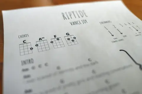 Arkusz z akordami do ukulele do piosenki "Riptide" Vance Joy. Zawiera diagramy akordów C, Am, F, G i wskazówki dotyczące rytmu.