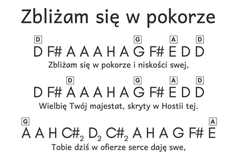 Zbliżam się w pokorze chwyty na gitarę - proste akordy dla każdego