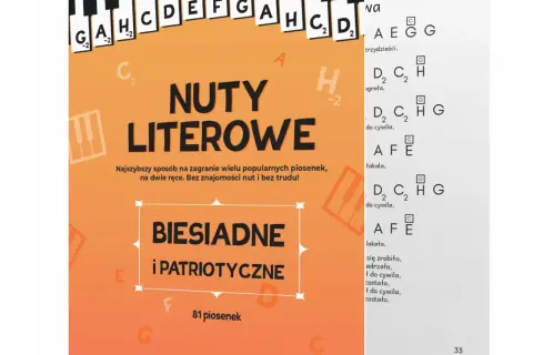 Gdzie kupić nuty na pianino: najlepsze miejsca i porady zakupowe