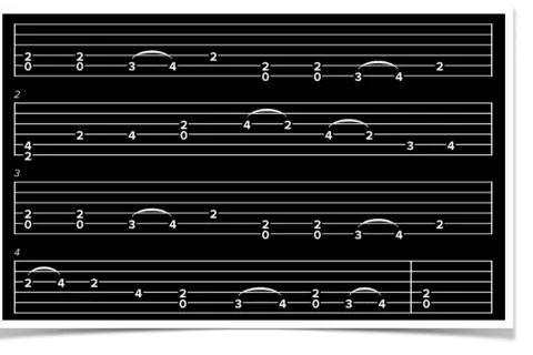Tabulatura gitarowa z sekwencjami nut, jakby to były chwyty wehikułu czasu.