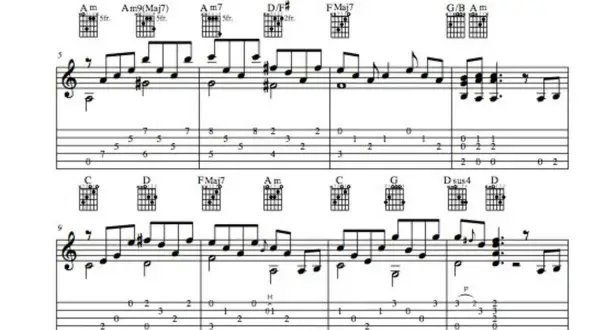 Tabulatura gitarowa do "Stairway to Heaven" z akordami i nutami.