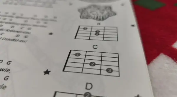 Akordy do nauki piosenki "Pójdźmy wszyscy do stajenki" na gitarze: A, C, D.