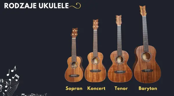Ukulele jakiej firmy wybrać? Najlepsze marki i modele na rynku