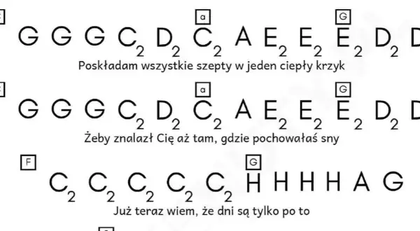 Zawsze tam gdzie ty nuty literowe – poznaj tekst i tło piosenki