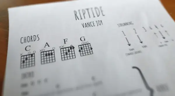 Arkusz z akordami i schematem bicia do piosenki Vance Joy Riptide.