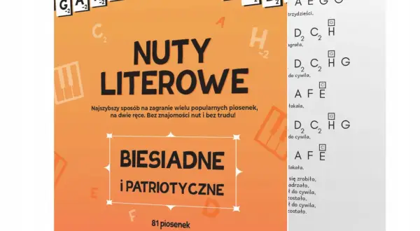 Gdzie kupić nuty na pianino: najlepsze miejsca i porady zakupowe