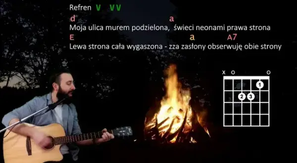 Zawieja i beznadzieja chwyty gitarowe - zagraj tę emocjonalną piosenkę