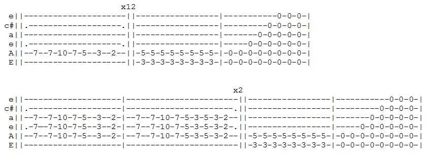 Chwyty na gitarę do Sen o Warszawie – Zagraj tę piękną piosenkę