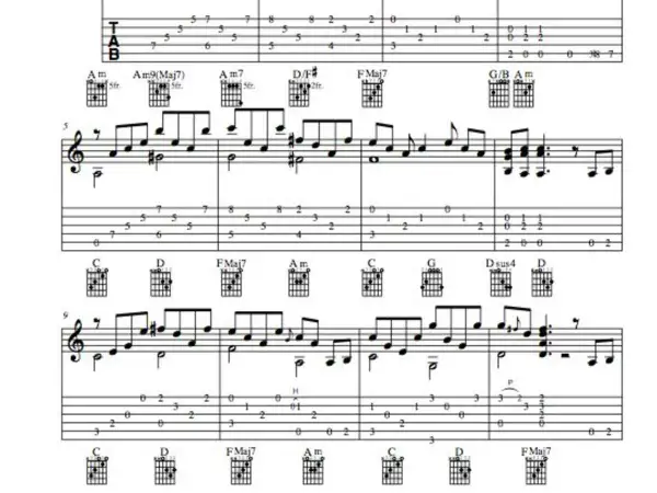 Tabulatura gitarowa do "Stairway to Heaven" z akordami i nutami.
