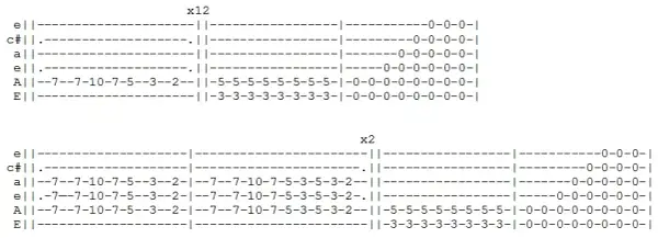 Chwyty na gitarę do Sen o Warszawie – Zagraj tę piękną piosenkę