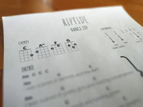 Arkusz z akordami do ukulele do piosenki "Riptide" Vance Joy. Zawiera diagramy akordów C, Am, F, G i wskazówki dotyczące rytmu.