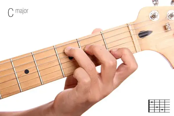 Chwyty na gitarze sto lat - proste akordy dla początkujących